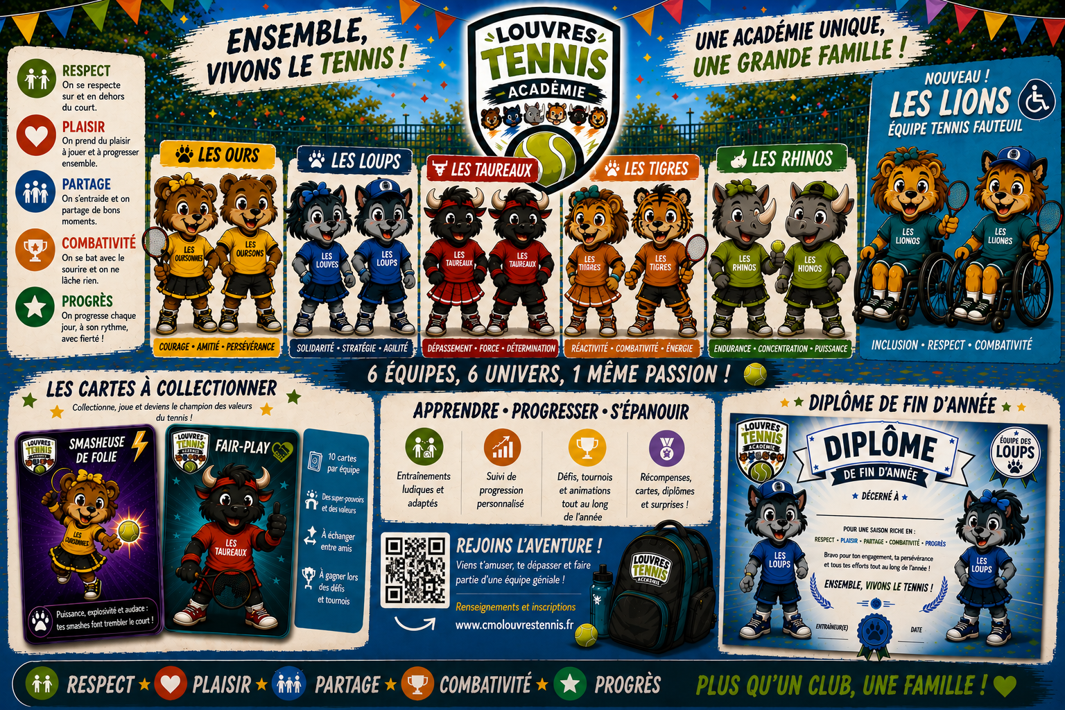 Affiche récap Louvres tennis académie v3